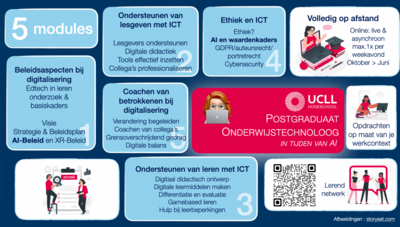 Onderwijstechnoloog